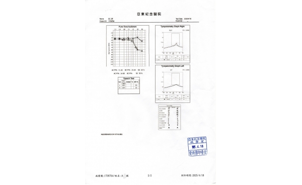 耳朵中風-案例分享