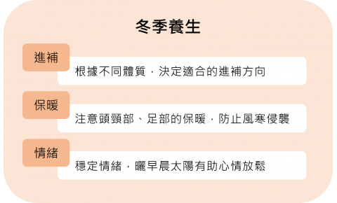 冬天衛教