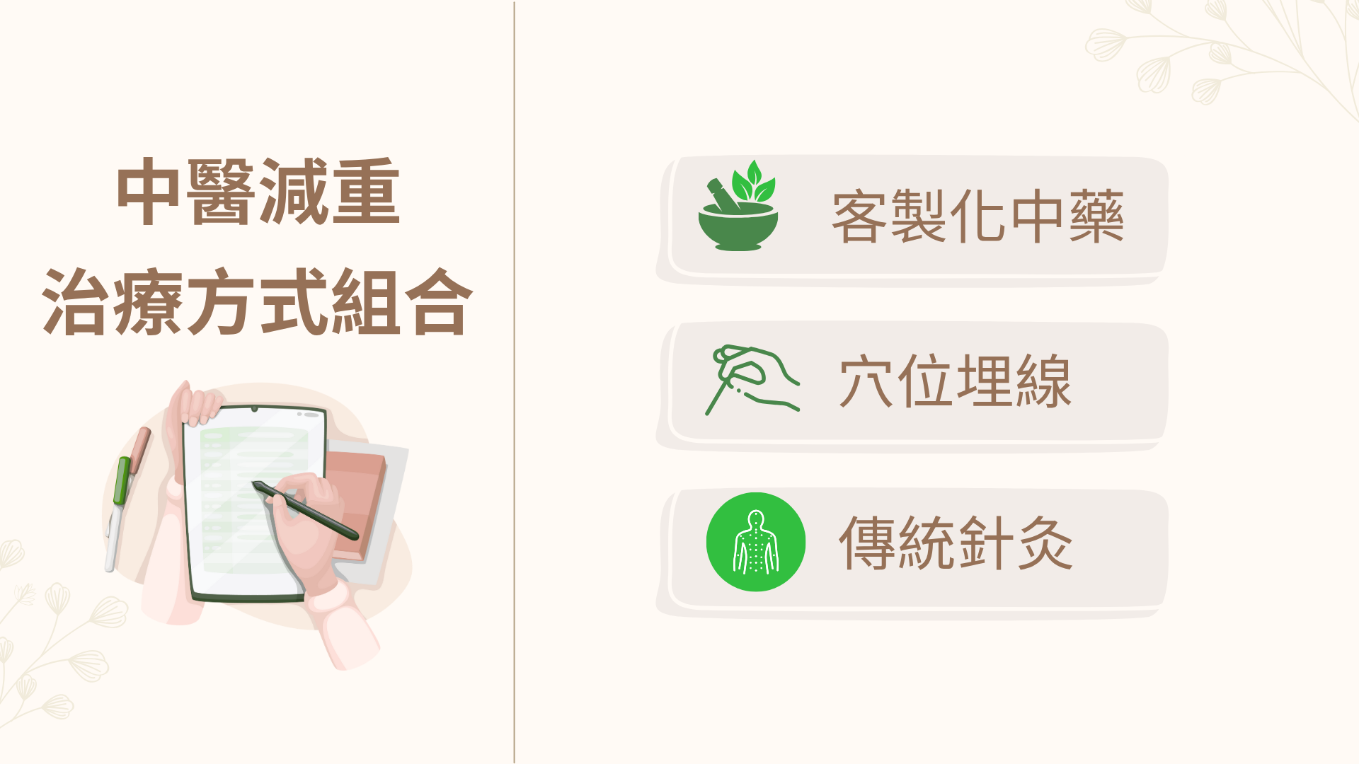 中醫減重方式