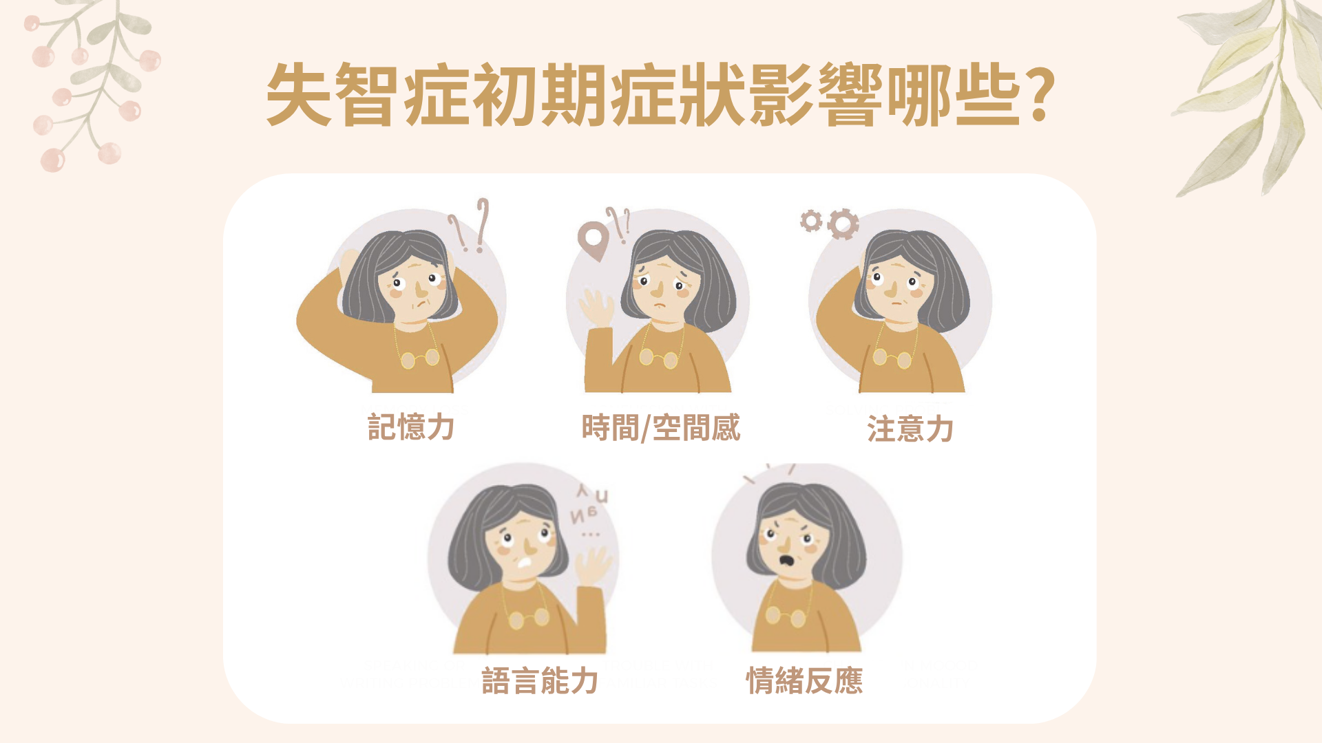 失智症初期症狀