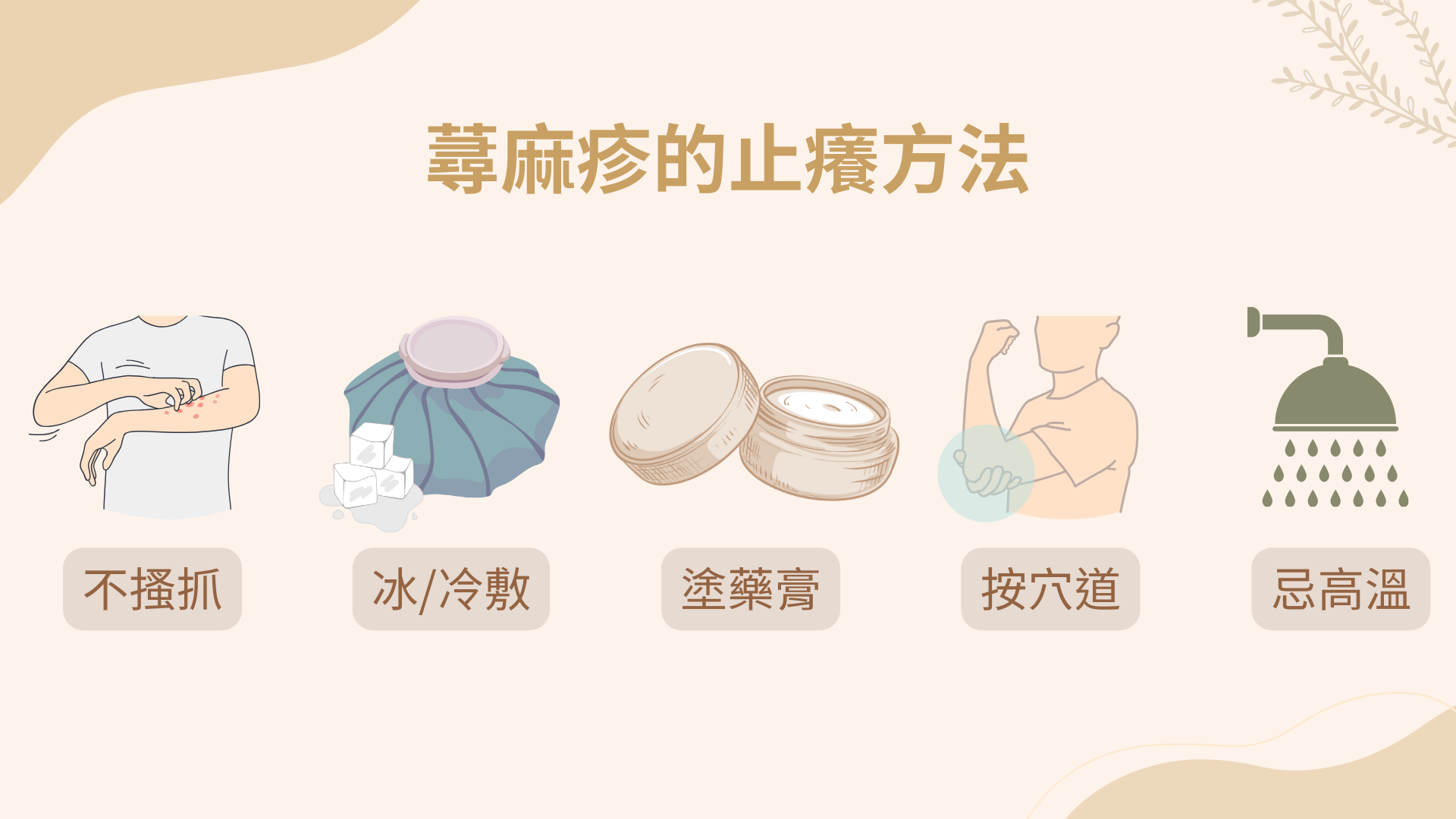蕁麻疹怎麼辦/怎麼止癢