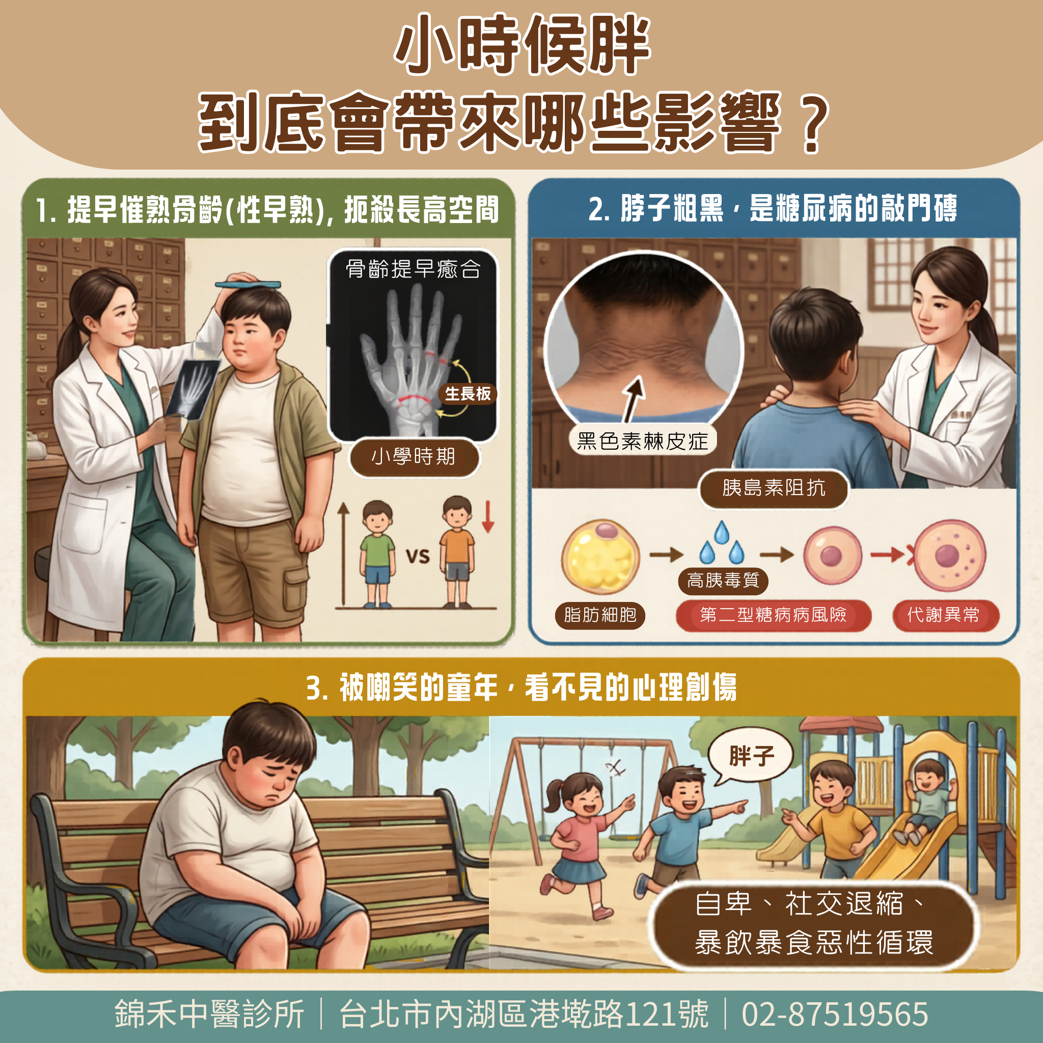 兒童過胖的影響