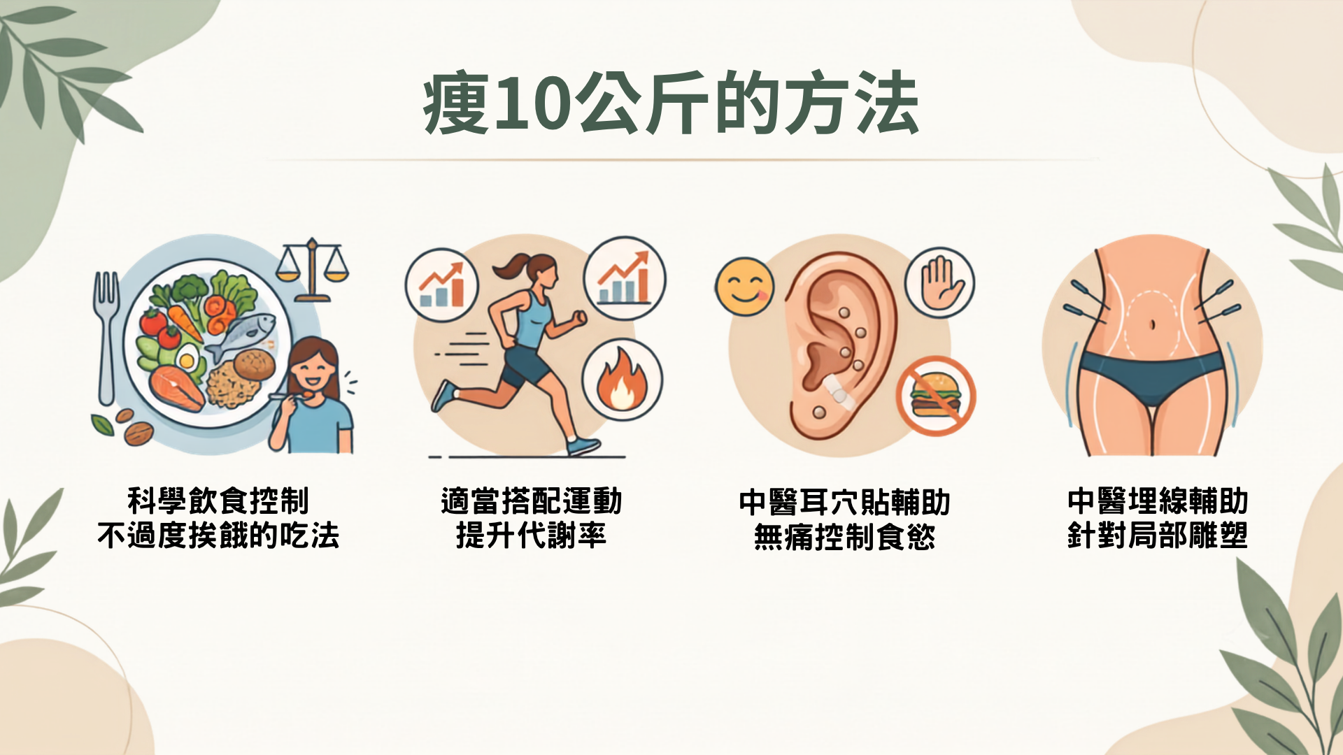 瘦10公斤的方法