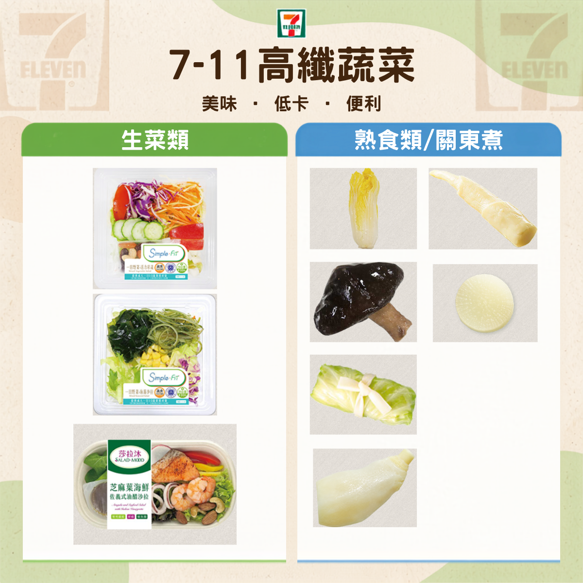 超商高纖蔬菜