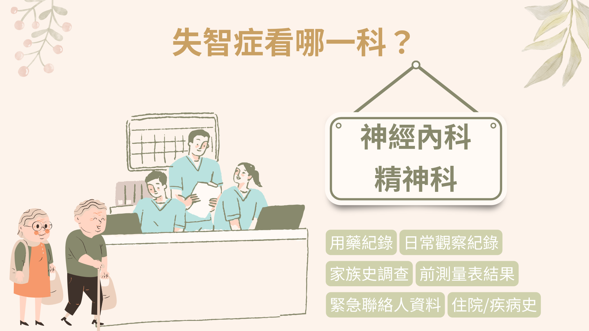 失智症看哪一科