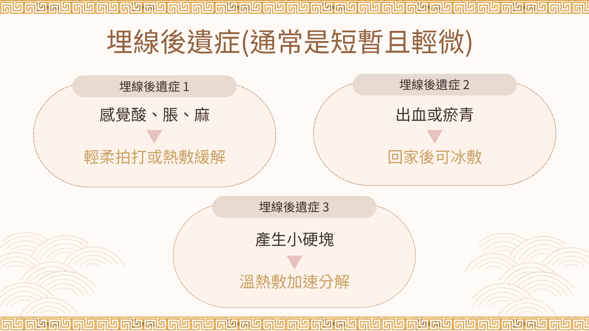 埋線後遺症